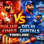Punjab Kings vs Delhi Capitals Stats – A Battle of Unpredictability and Rising Consistency