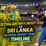 Sri Lanka National Cricket Team Vs Australian Men's Cricket Team Timeline