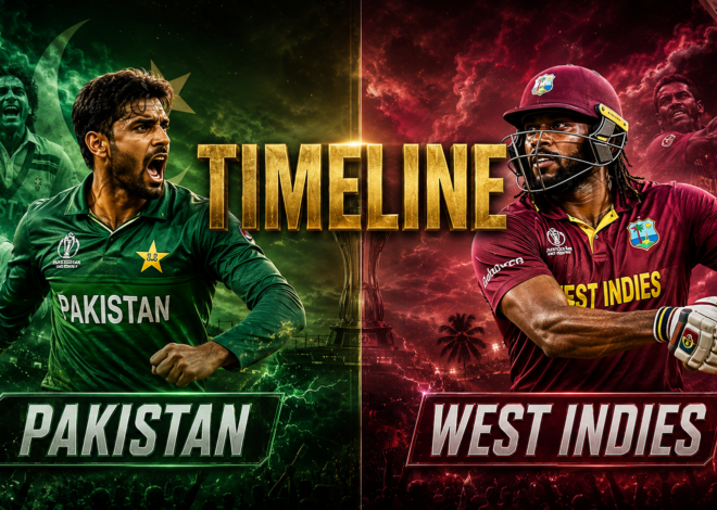 Pakistan National Cricket Team Vs West Indies Cricket Team Timeline