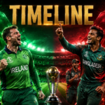 Ireland Cricket Team Vs Bangladesh National Cricket Team Timeline