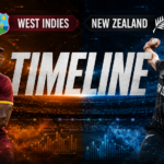 West Indies Cricket Team Vs New Zealand National Cricket Team Timeline