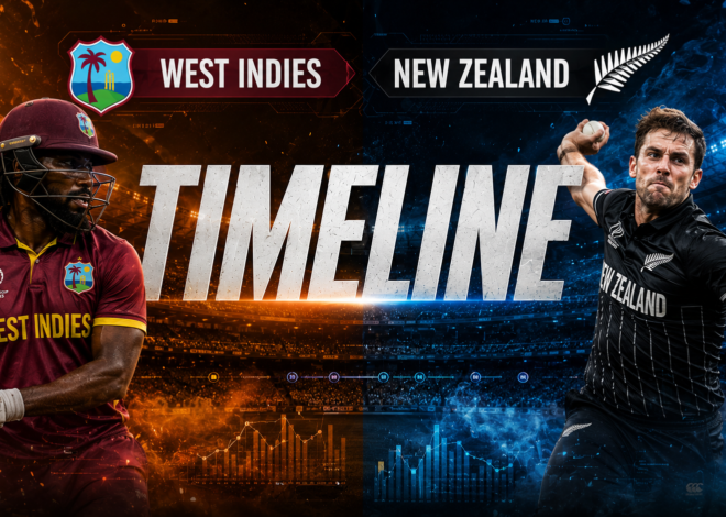 West Indies Cricket Team Vs New Zealand National Cricket Team Timeline