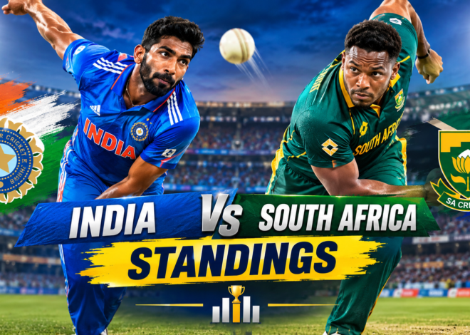 India National Cricket Team Vs South Africa National Cricket Team Standings